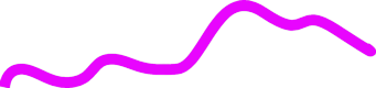 Analytics chart